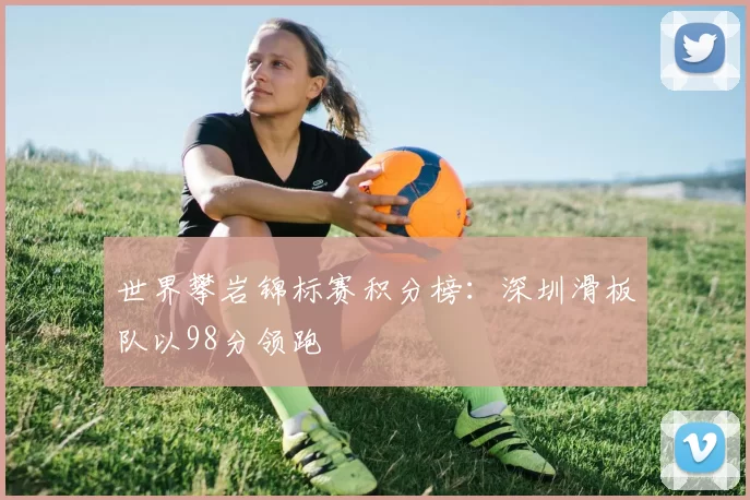 世界攀岩锦标赛积分榜：深圳滑板队以98分领跑